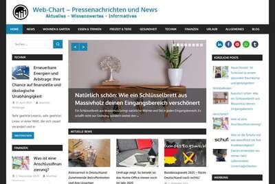 Web-Chart - Pressenachrichten und News
